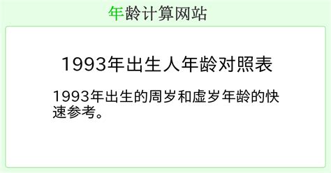 1993年出生|从出生日期计算年龄